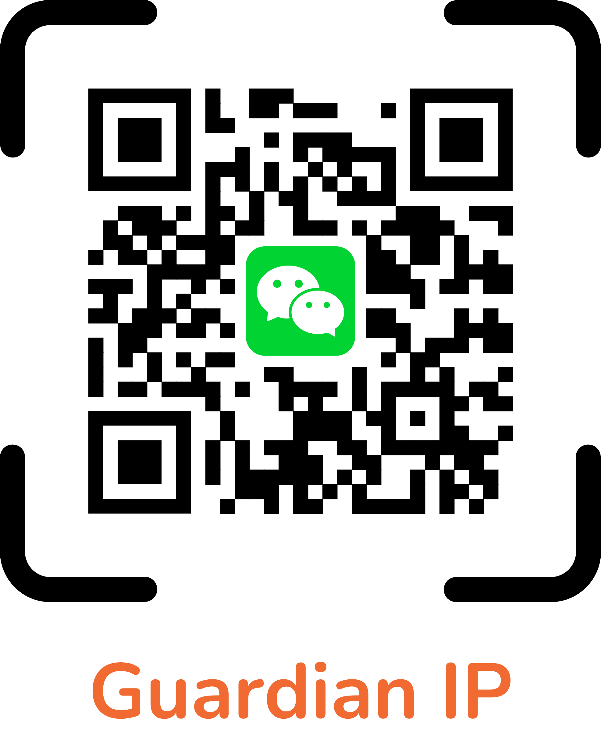 GuardianIP Bangladesh